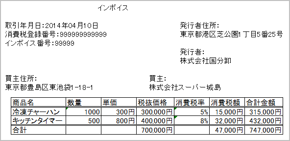 イン ボイス と は